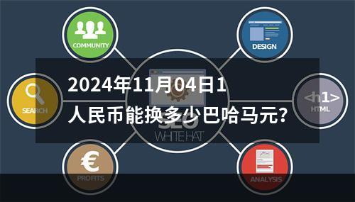 2024年11月04日1人民币能换多少巴哈马元？