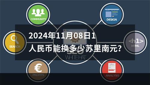 2024年11月08日1人民币能换多少苏里南元？