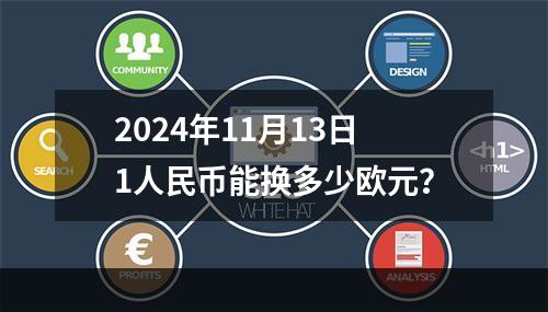 2024年11月13日1人民币能换多少欧元？